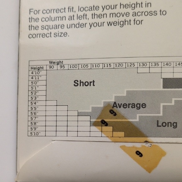 Vintage JCPenney Sheer Caress Black Fishnet Pantihose Stocking Tights - SHORT - Picture 6 of 7